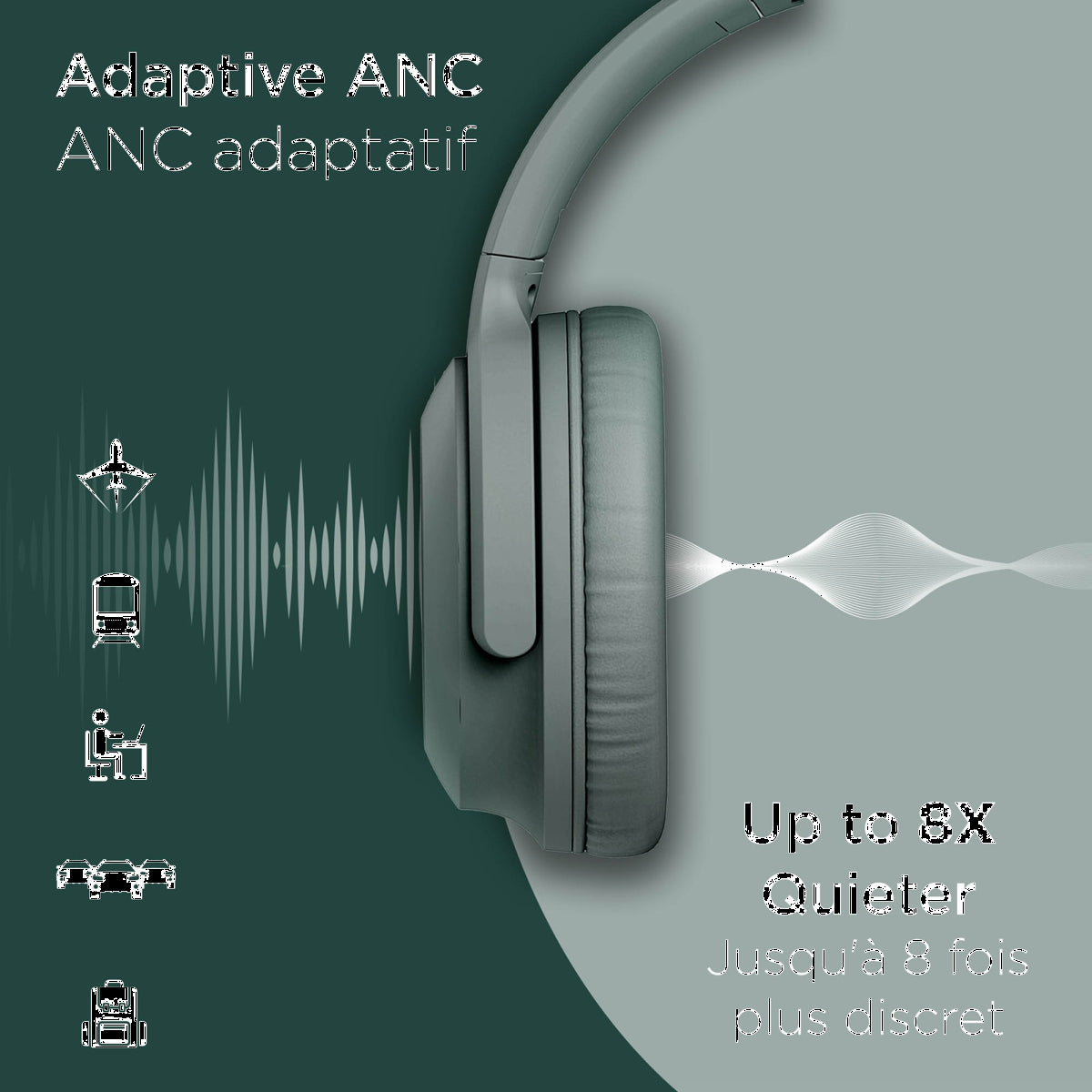 <p>Designed for travel, HyperGear’s Stealth2 ANC Wireless Headphones come with Active Noise technology, powerful stereo drivers, and can easily fold for convenient storage.</p>