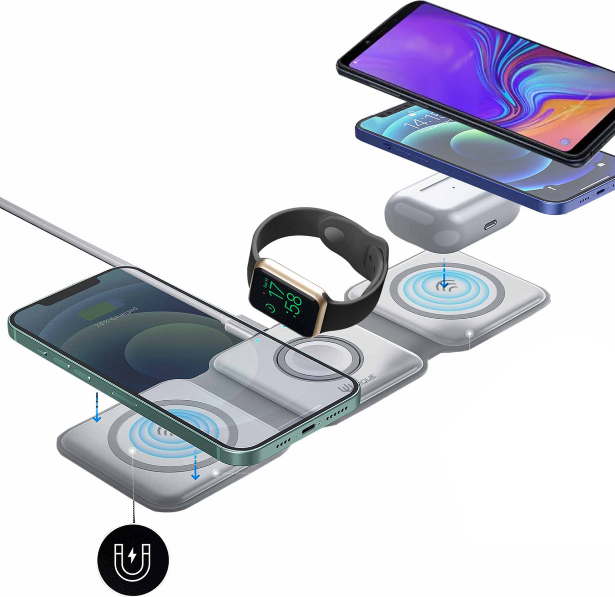 <p>Uunique Trio 15W 3-in-1 Multi-Charger folds into a space-saving single-device charger, perfectly portable, ready for everyday use.</p>