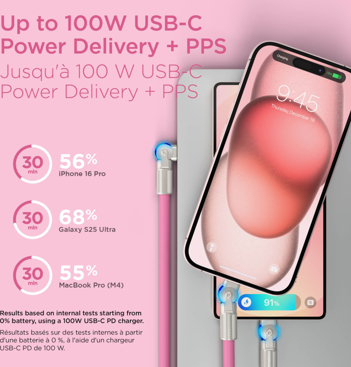 The HyperGear Chunky180° 12ft USB-C to USB-C cable is 20X stronger than standard cables, provides fast charging performance and features dual 180° rotating tips which reduce strain on ports.