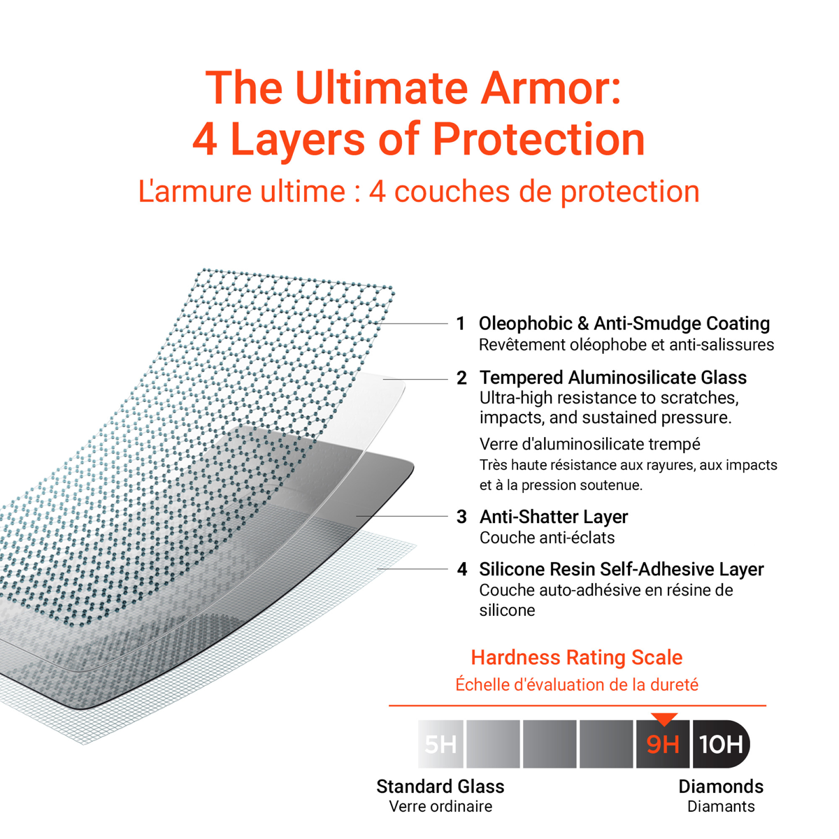 The HyperGear Tempered Glass Screen Protector is a tough, ultra-thin screen protector that safeguards devices against drops, scratches, and bumps.