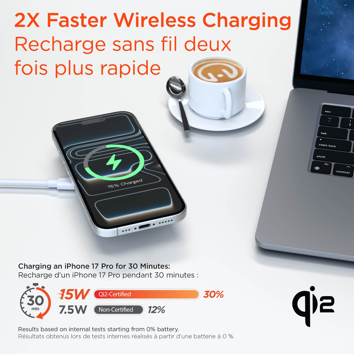Hypergear 15W Qi2 MaxCharge MagSafe Wireless Magnetic Charger w/ Connected USB-C PD Cable clear