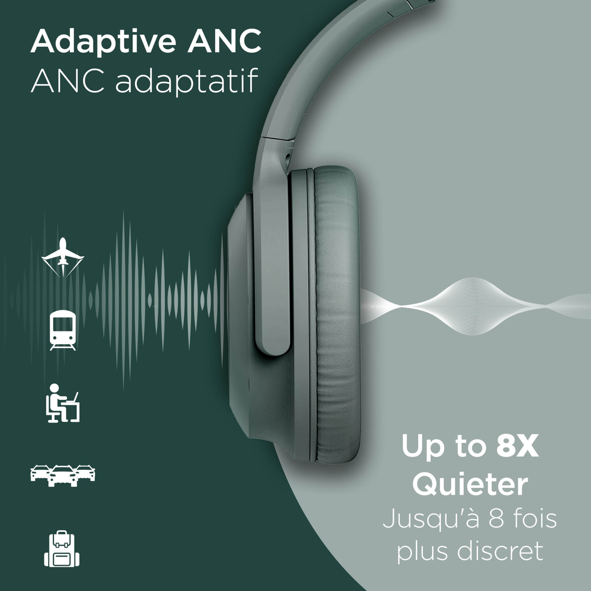 Hypergear Stealth2 ANC Wireless On-Ear Headphones