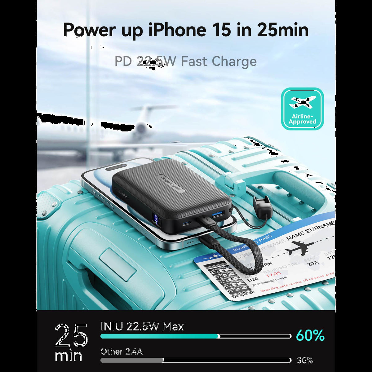 INIU POCKET 20,000mAh POWER BANK 22.5W - BLACK