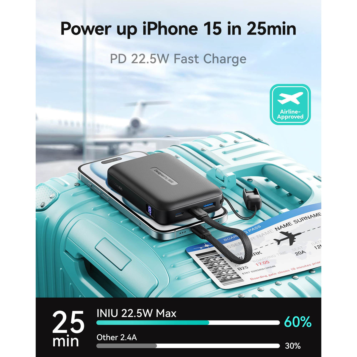 INIU POCKET 20,000mAh POWER BANK 22.5W - BLACK