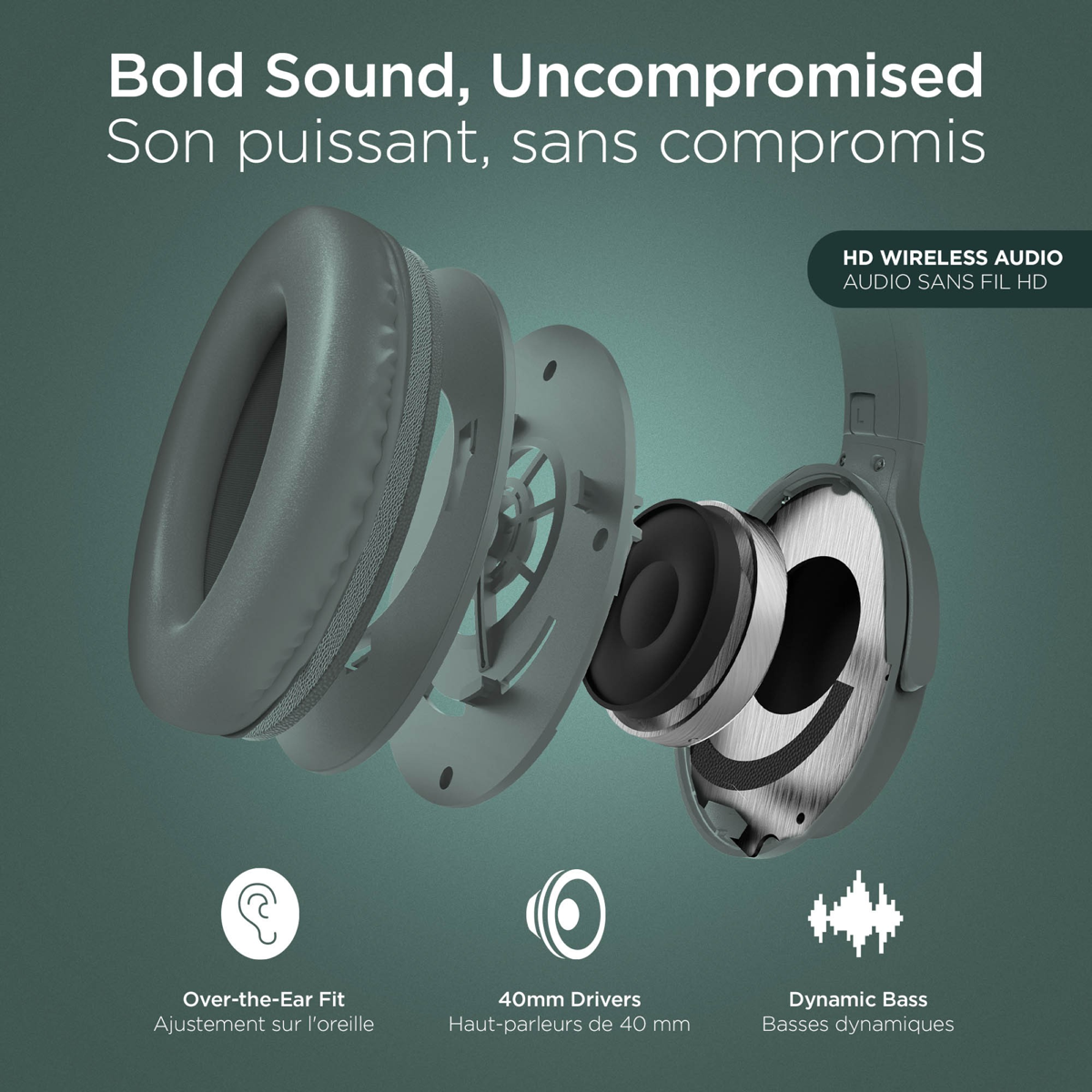 Hypergear Stealth2 ANC Wireless On-Ear Headphones